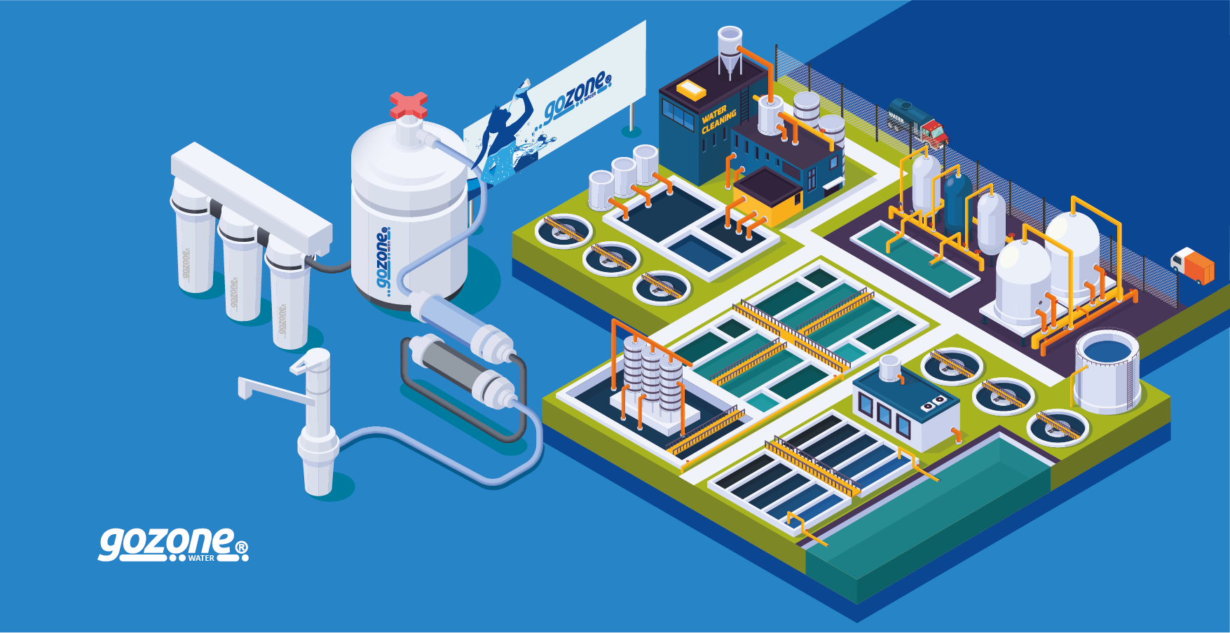 Gozone Water Purification System Diagram